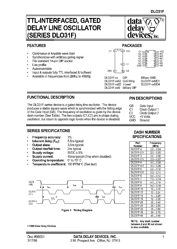 DLO31F-9MD4_1232859.PDF Datasheet