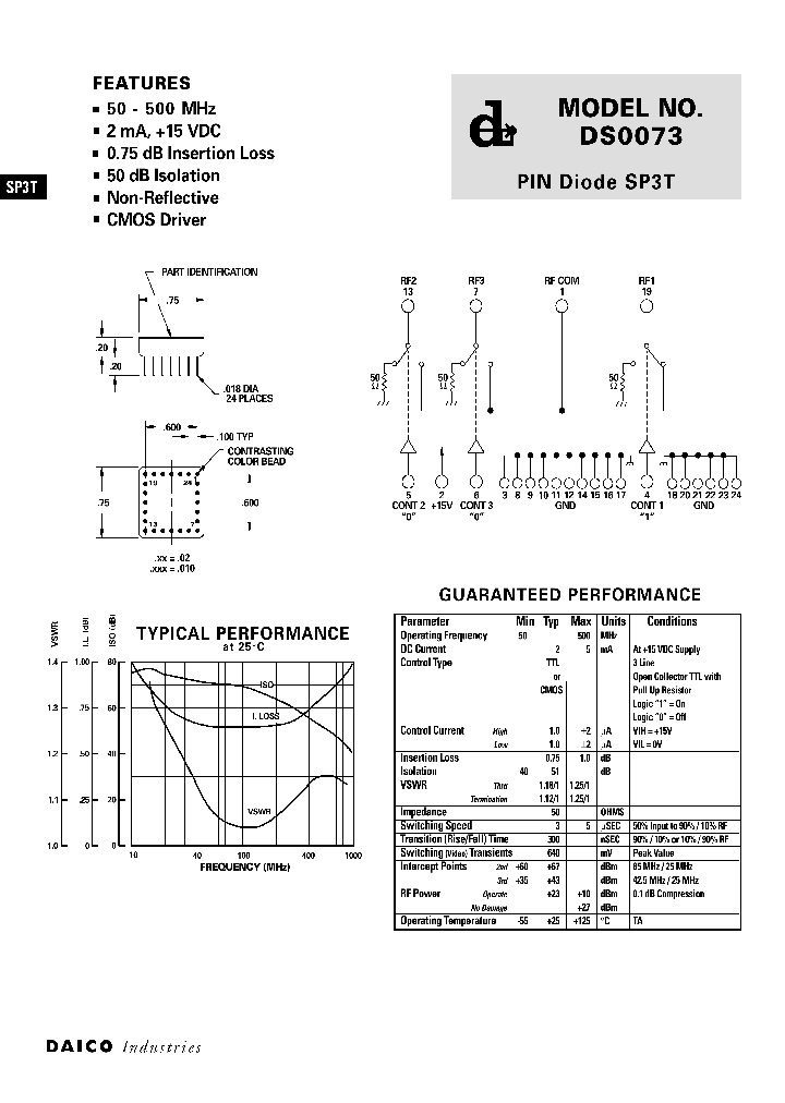 DS0073_1233813.PDF Datasheet