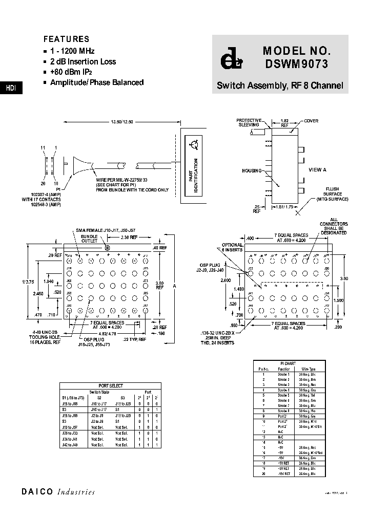 DSWM9073_1234929.PDF Datasheet