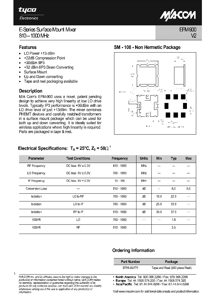 EFM-900_1236149.PDF Datasheet