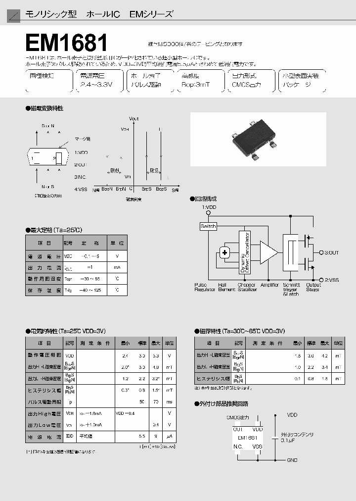 EM1681_1182916.PDF Datasheet