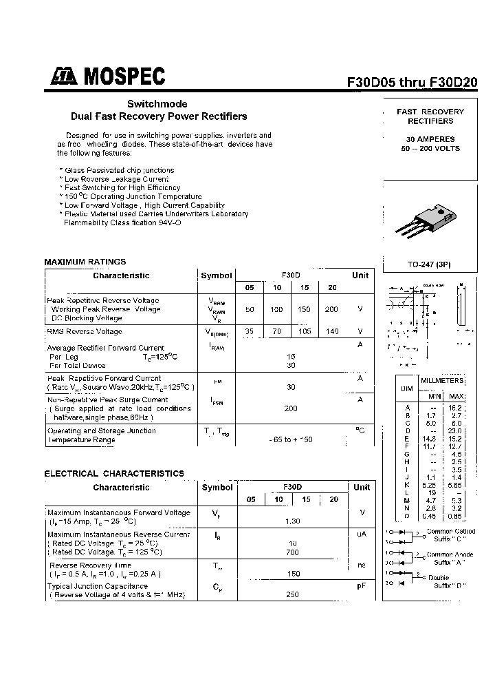 F30D20_1174192.PDF Datasheet