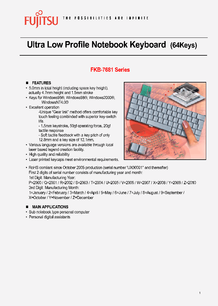 FKB-7681_1240562.PDF Datasheet