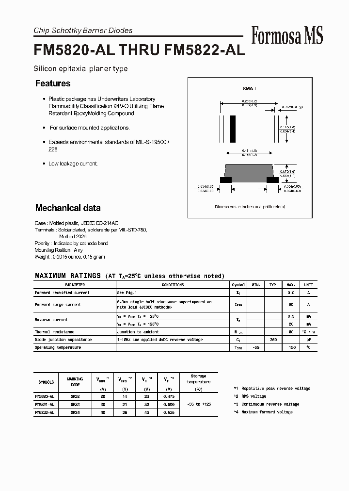 FM5822-AL_1240835.PDF Datasheet