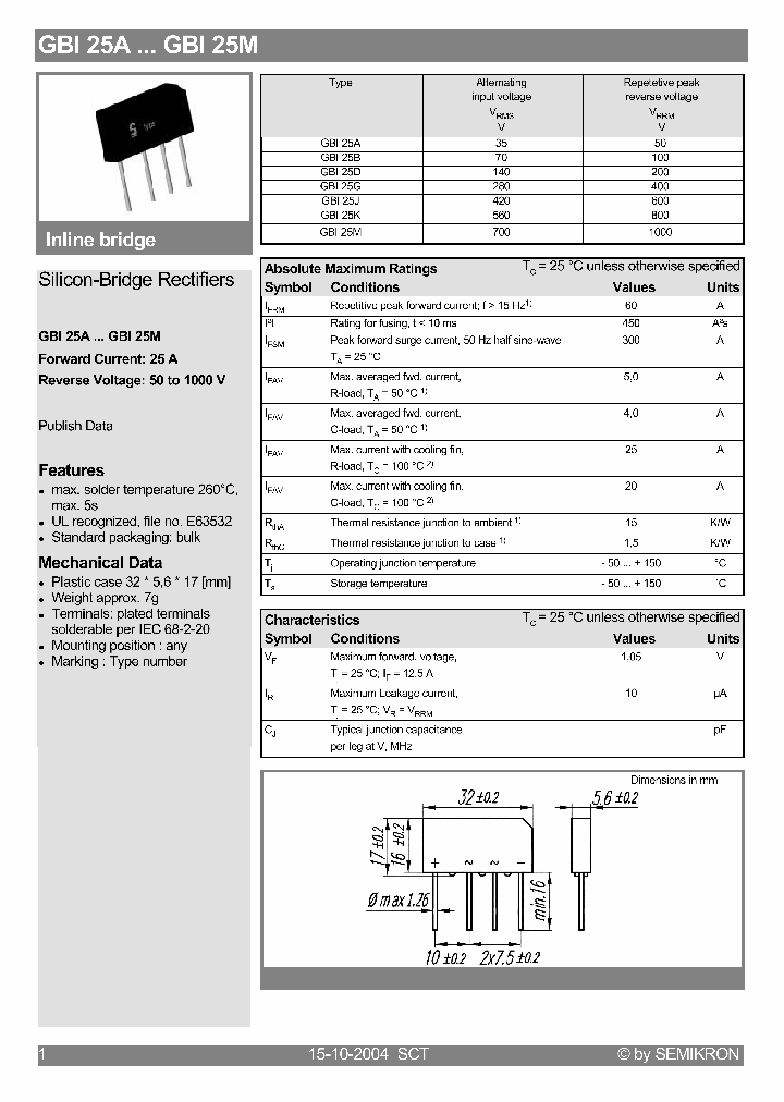 GBI25M_1244221.PDF Datasheet