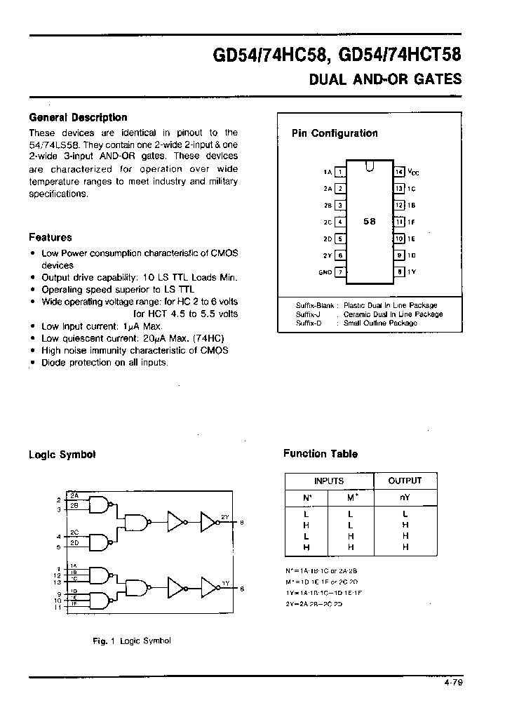 GD54HCT58_1244466.PDF Datasheet