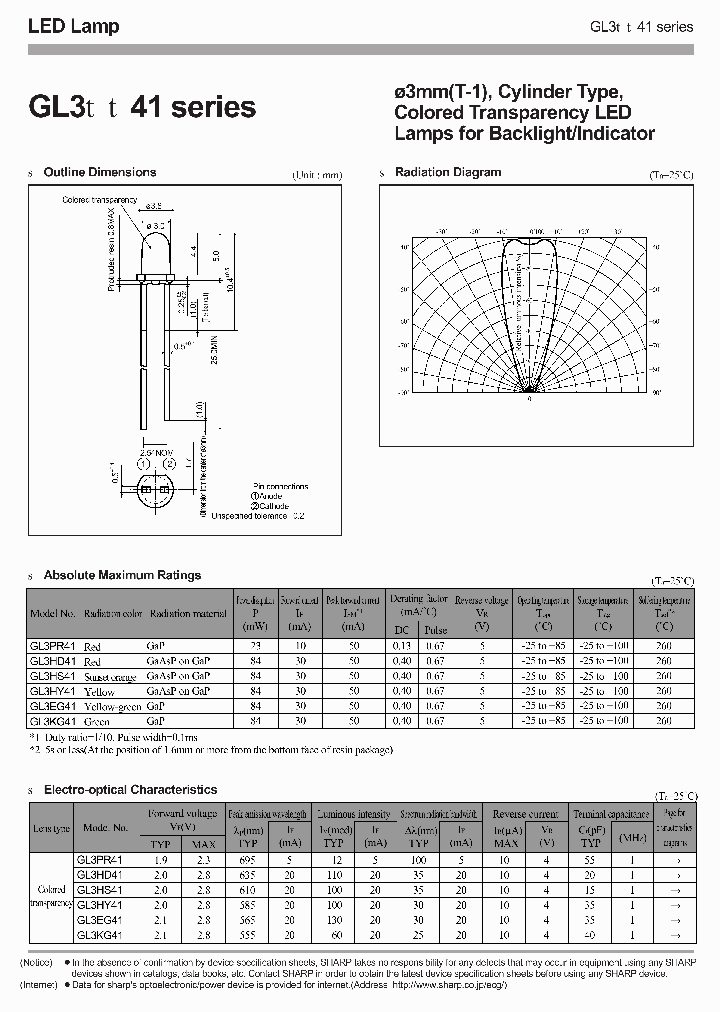 GL3PR41_1244940.PDF Datasheet