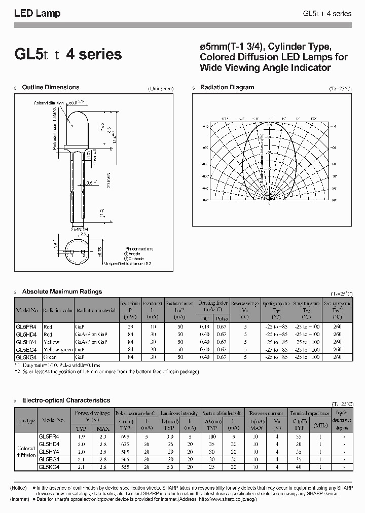 GL5PR4_1244979.PDF Datasheet