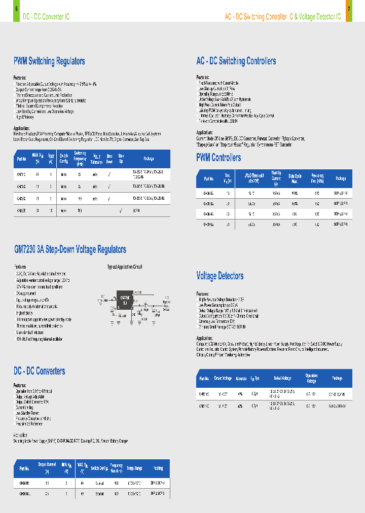 GM7130_1077539.PDF Datasheet