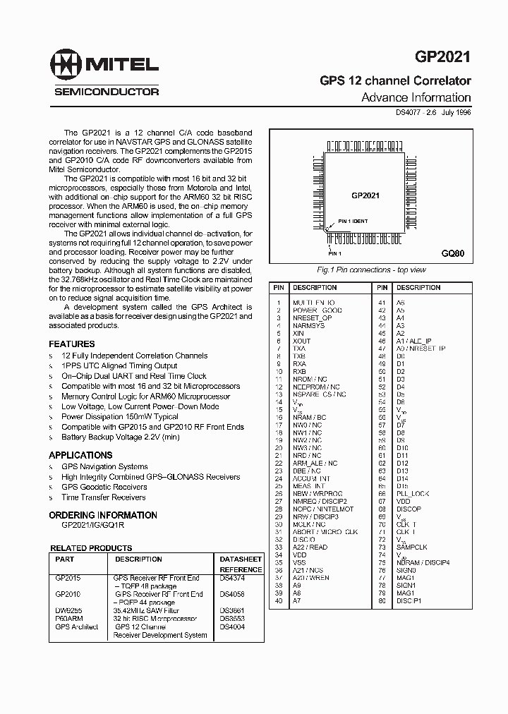GP2021_1061123.PDF Datasheet