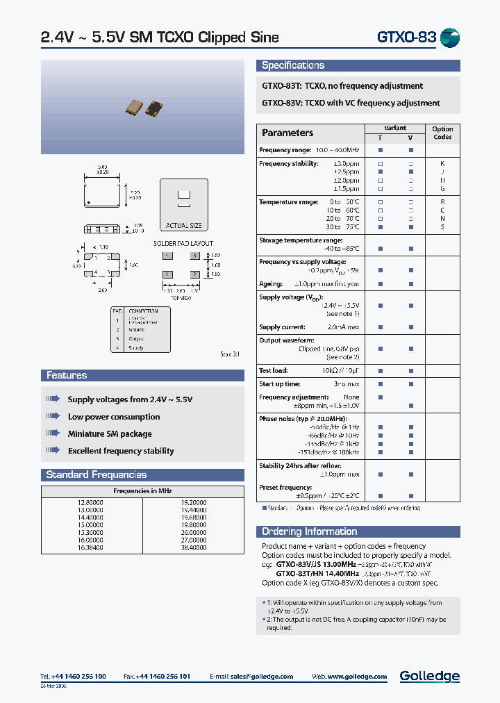GTXO-83_648424.PDF Datasheet
