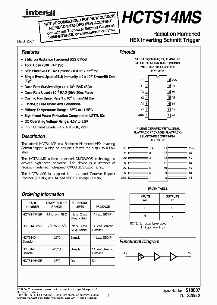 HCTS14MS07_1247912.PDF Datasheet