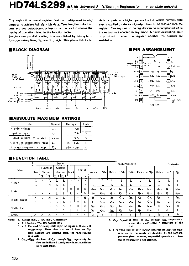 HD74LS299_1248447.PDF Datasheet