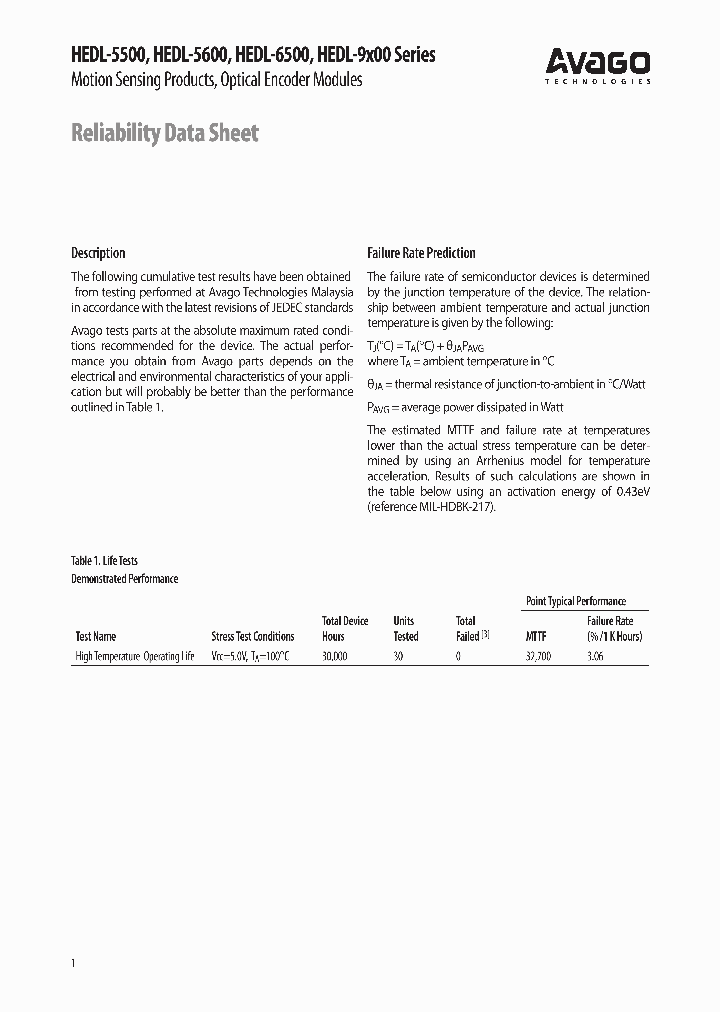 HEDL-5600_1097559.PDF Datasheet