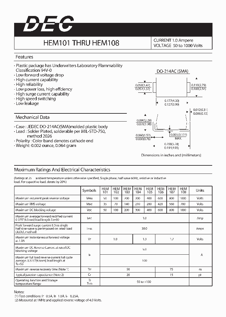 HEM108_1248921.PDF Datasheet