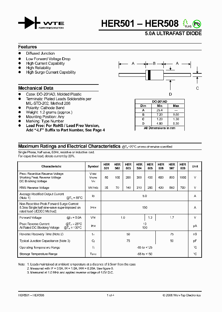 HER508-TB_1249019.PDF Datasheet