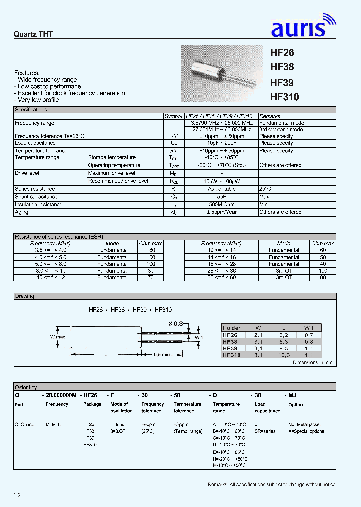 HF39_1249100.PDF Datasheet