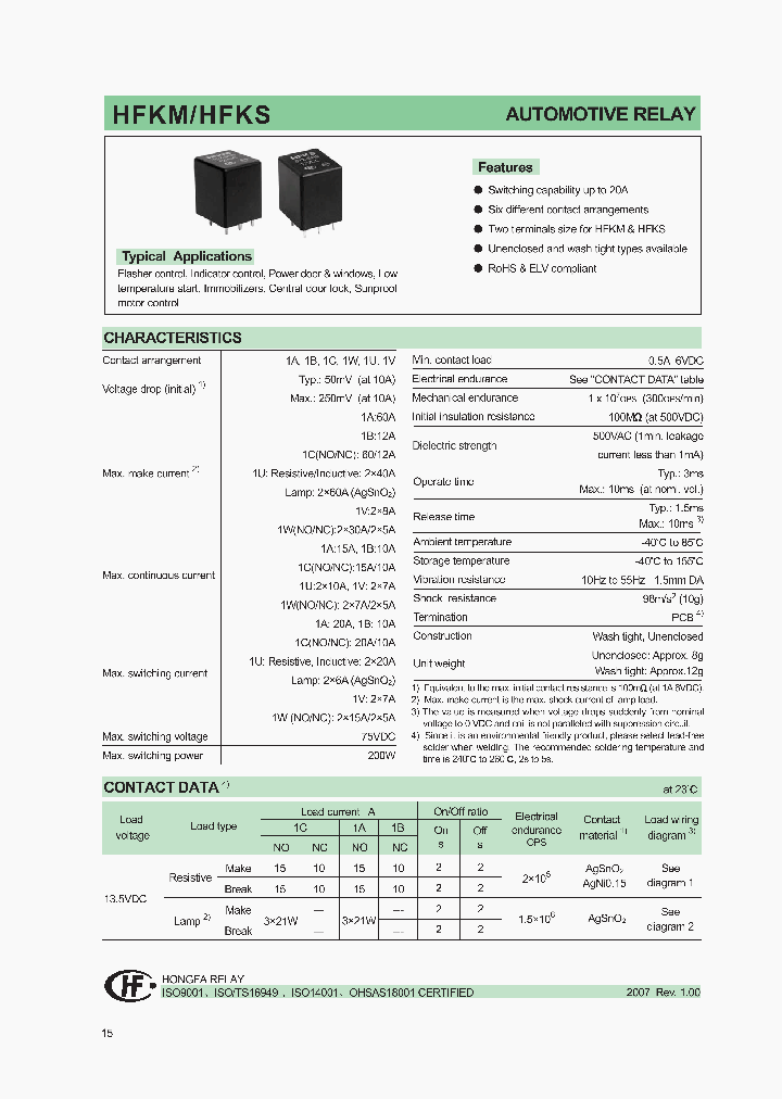 HFKS024SZST_1249388.PDF Datasheet