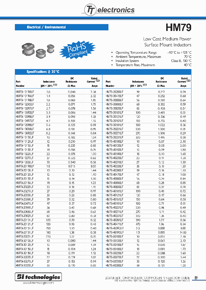 HM79-60821LF_1250443.PDF Datasheet