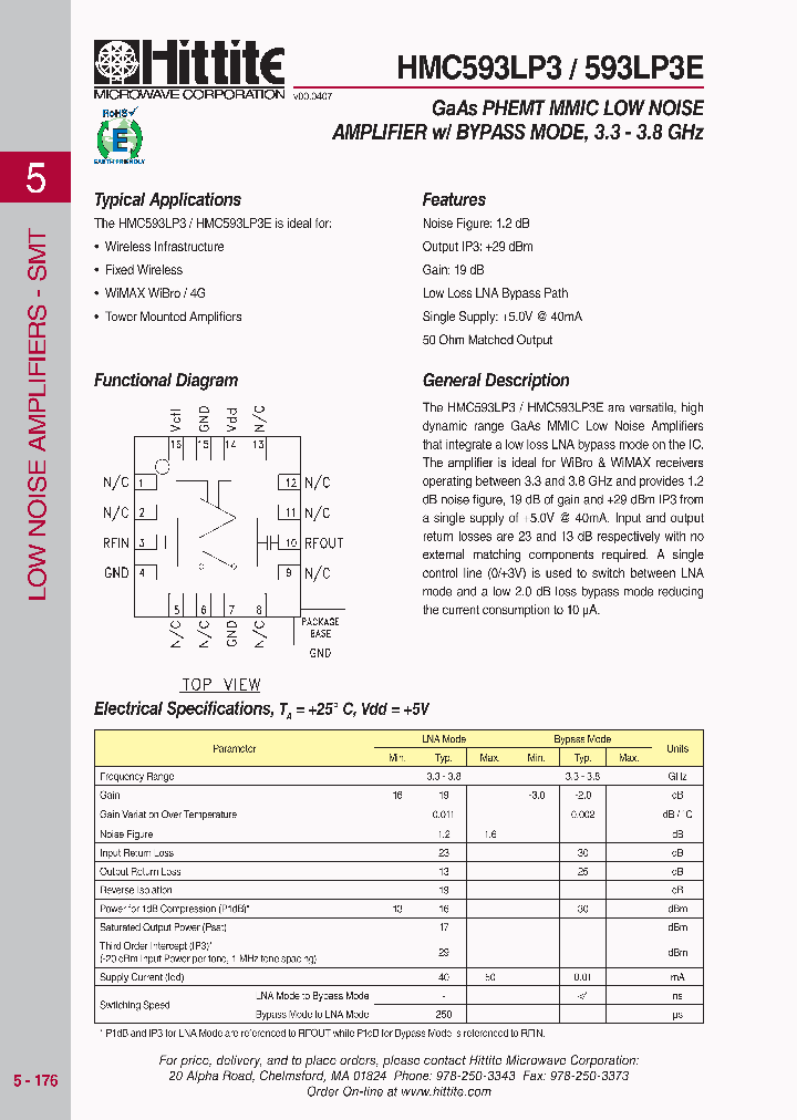 HMC593LP3_1091958.PDF Datasheet