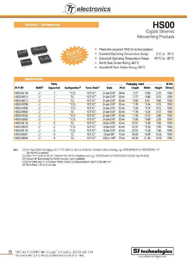 HS00-99540_1062660.PDF Datasheet