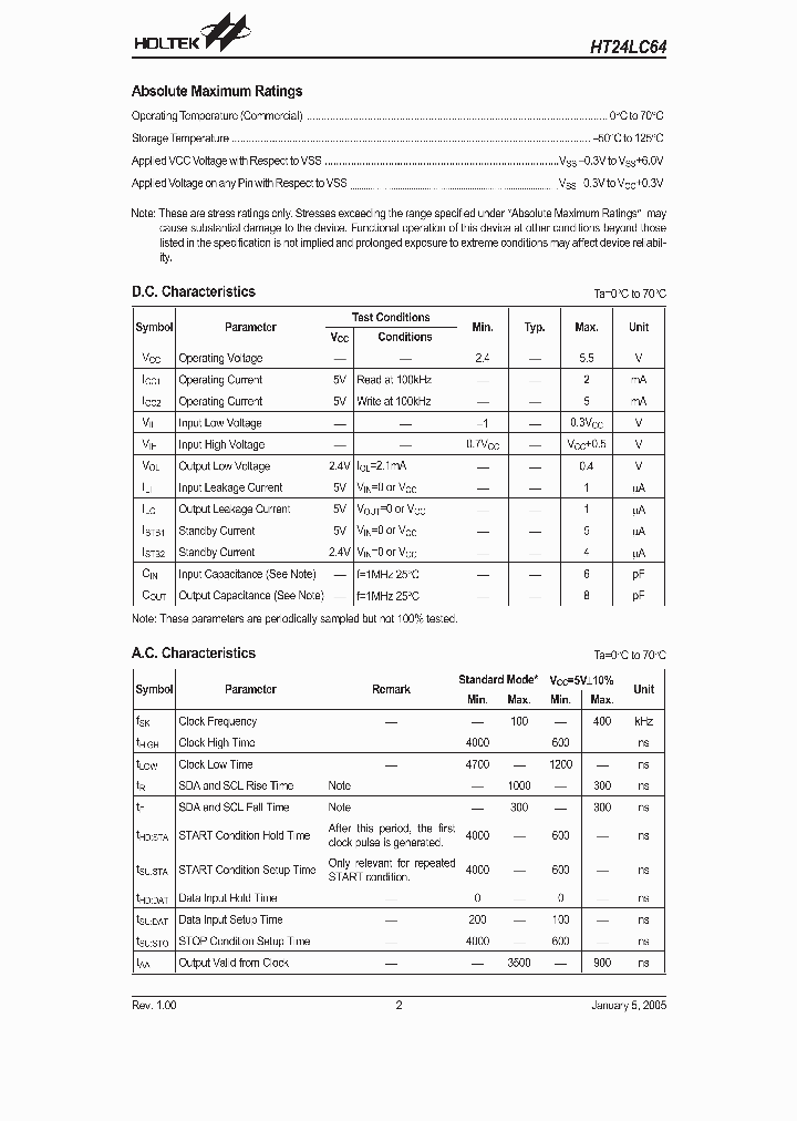 HT24LC64-8SOP-A_1251551.PDF Datasheet