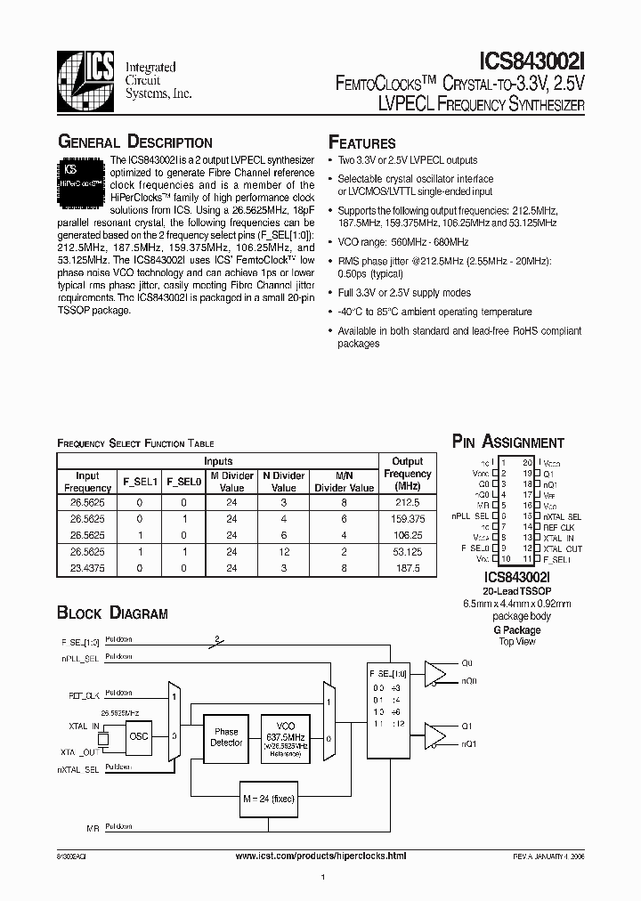 ICS843002I_1252972.PDF Datasheet