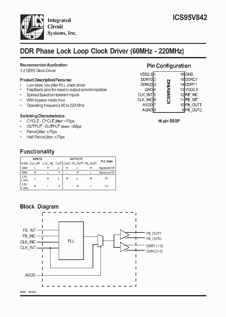 ICS95V842_1253372.PDF Datasheet