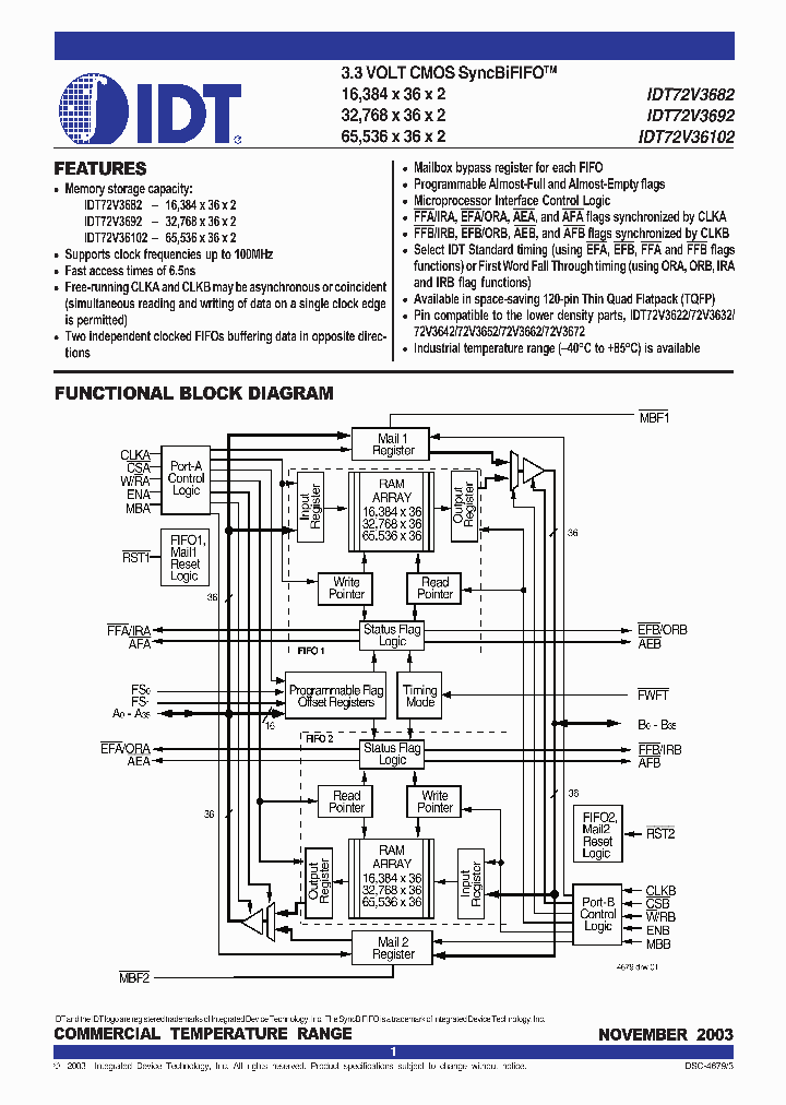 IDT72V3692L15PF_1253952.PDF Datasheet