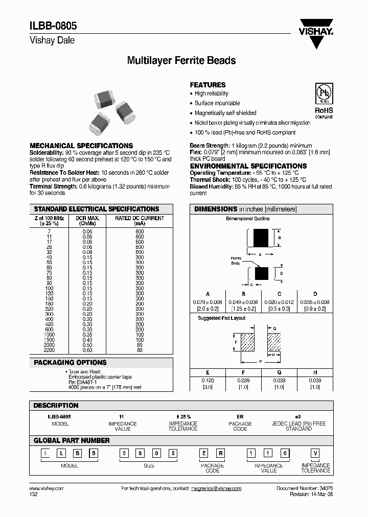 ILBB-0805ER110V_1024684.PDF Datasheet