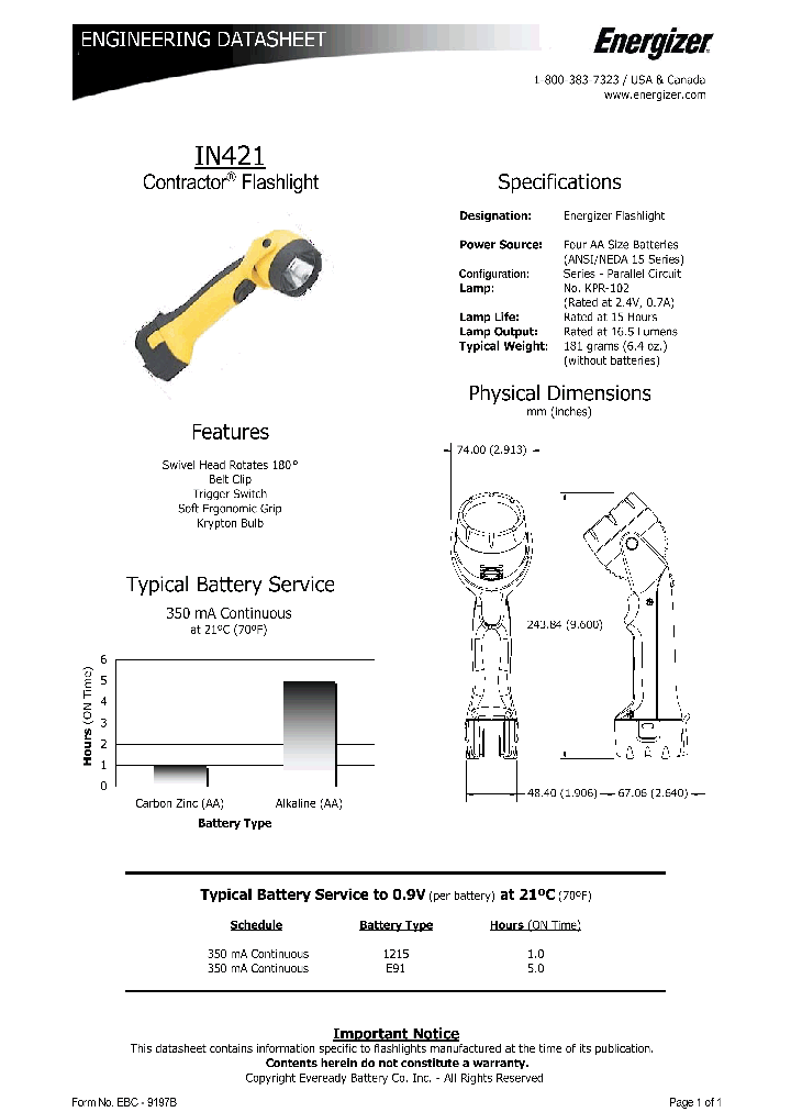 IN421_697858.PDF Datasheet