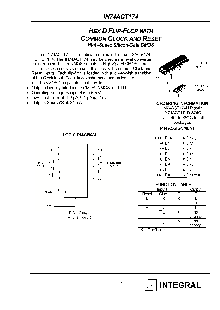 IN74ACT174N_1254732.PDF Datasheet