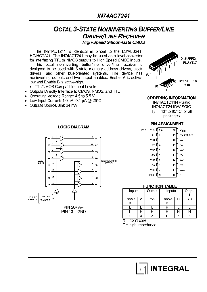 IN74ACT241_1254739.PDF Datasheet