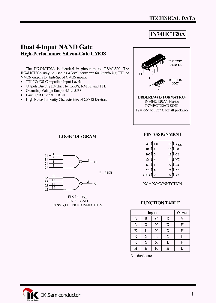 IN74HCT20AN_1254835.PDF Datasheet