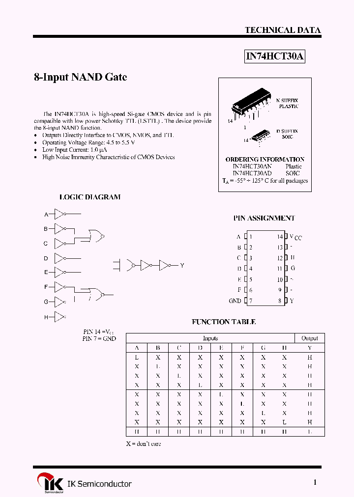 IN74HCT30AN_1254839.PDF Datasheet