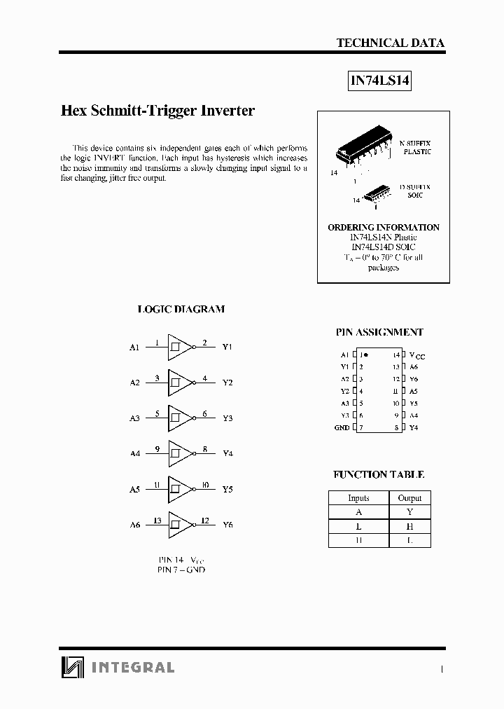 IN74LS14N_1254850.PDF Datasheet