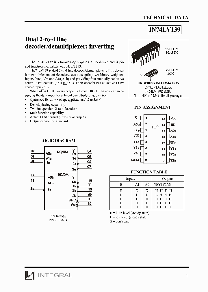 IN74LV139N_1254859.PDF Datasheet