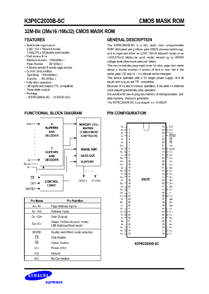 K3P6C2000B-SC_1258980.PDF Datasheet