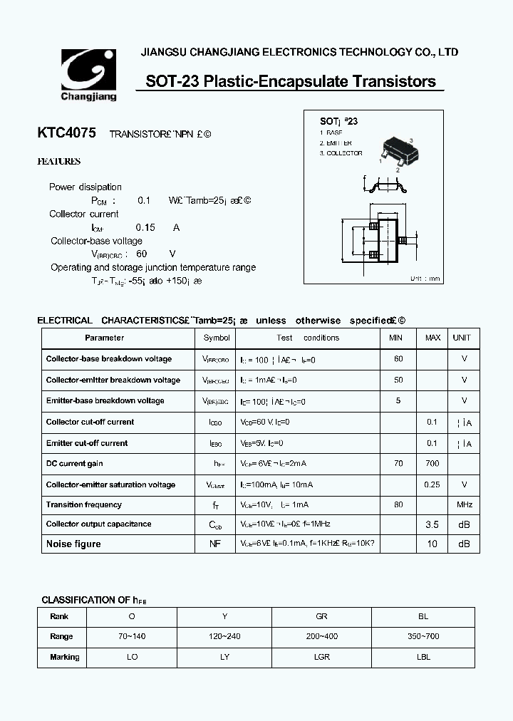 KTC4075_666292.PDF Datasheet