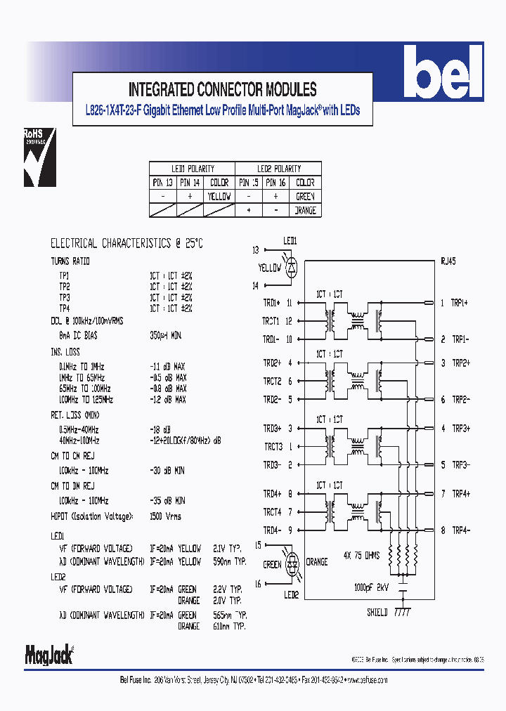 L826-1X4T-23-F_1262508.PDF Datasheet