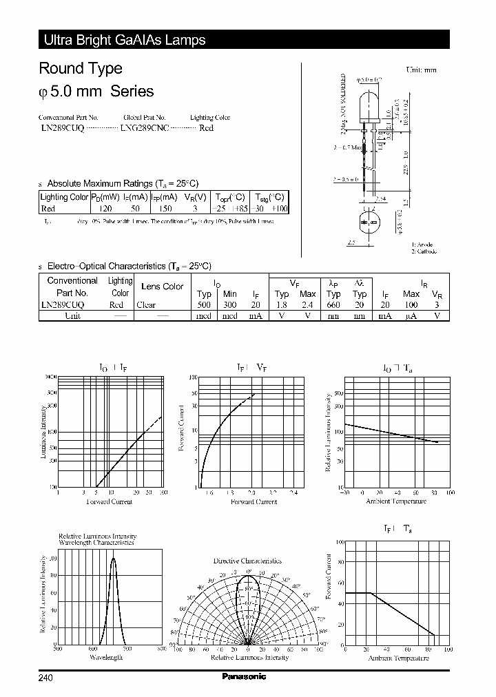 LN289CUQ_1266402.PDF Datasheet