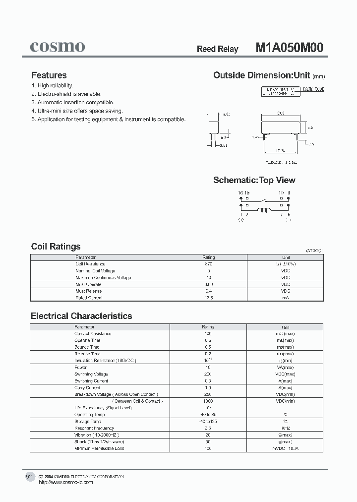 M1A050M00_1268961.PDF Datasheet