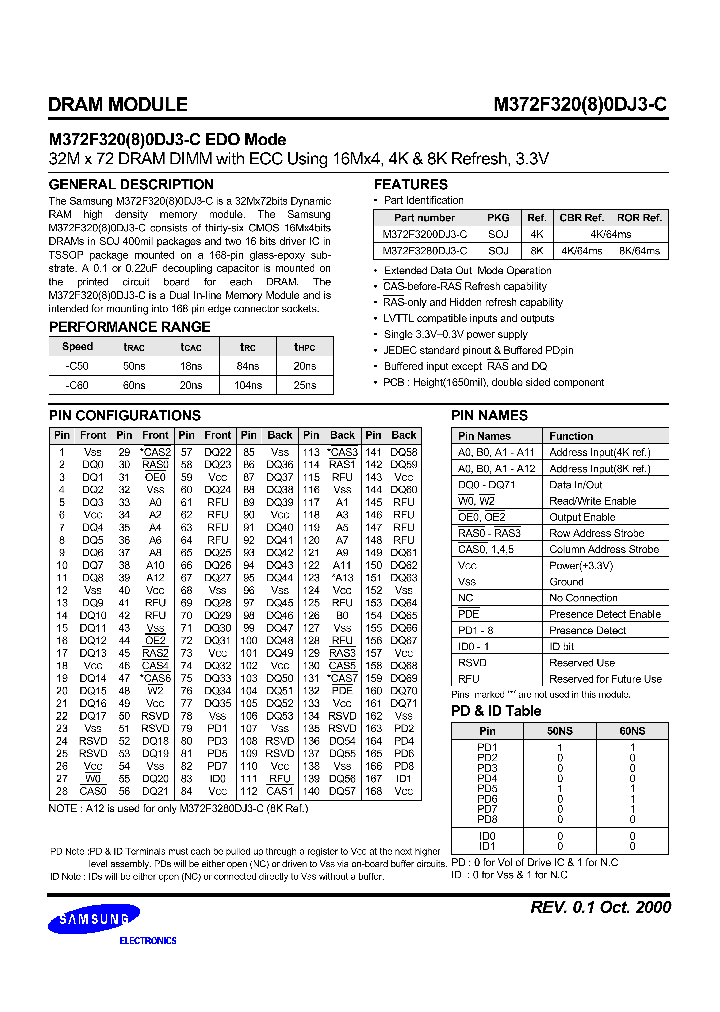 M372F3280DJ3-C_1269417.PDF Datasheet