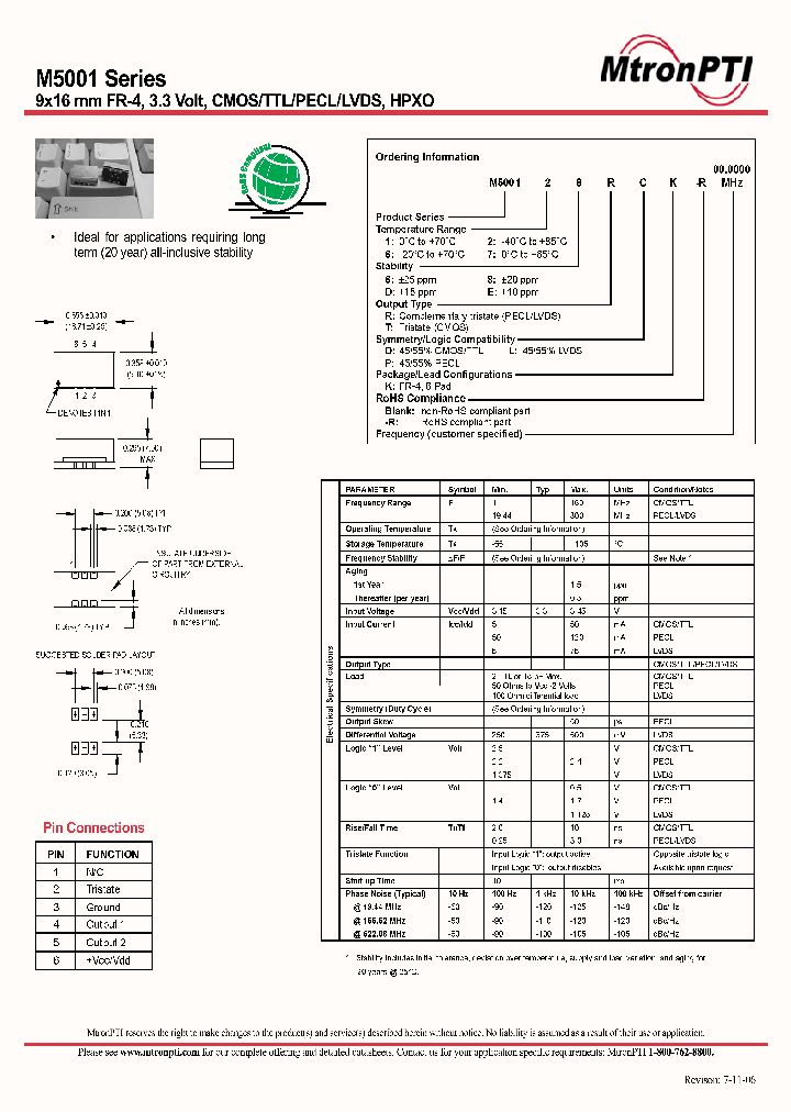 M500166RDK_685441.PDF Datasheet