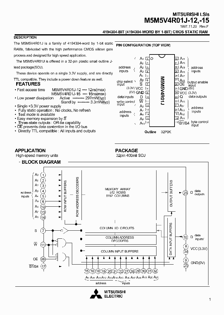 M5M5V4R01J-15_1270195.PDF Datasheet