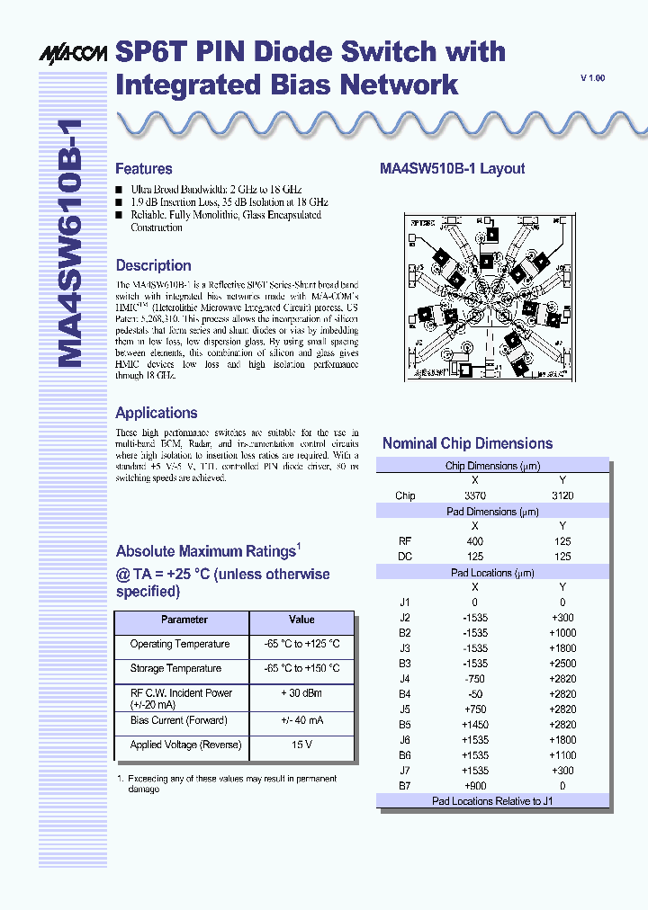 MA4SW610B-1_1271496.PDF Datasheet