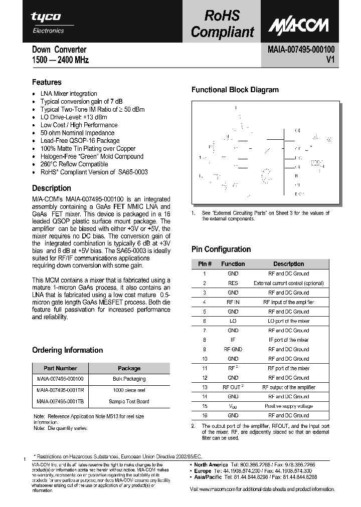 MAIA-007495-0001TR_1271931.PDF Datasheet