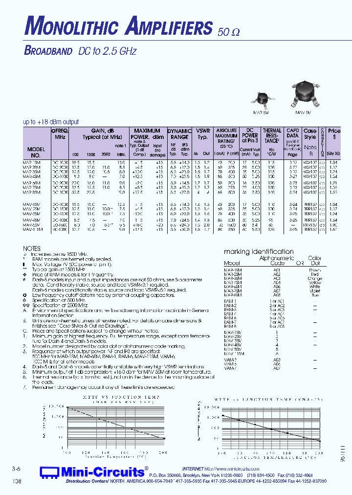 MAR-3SM_1144218.PDF Datasheet