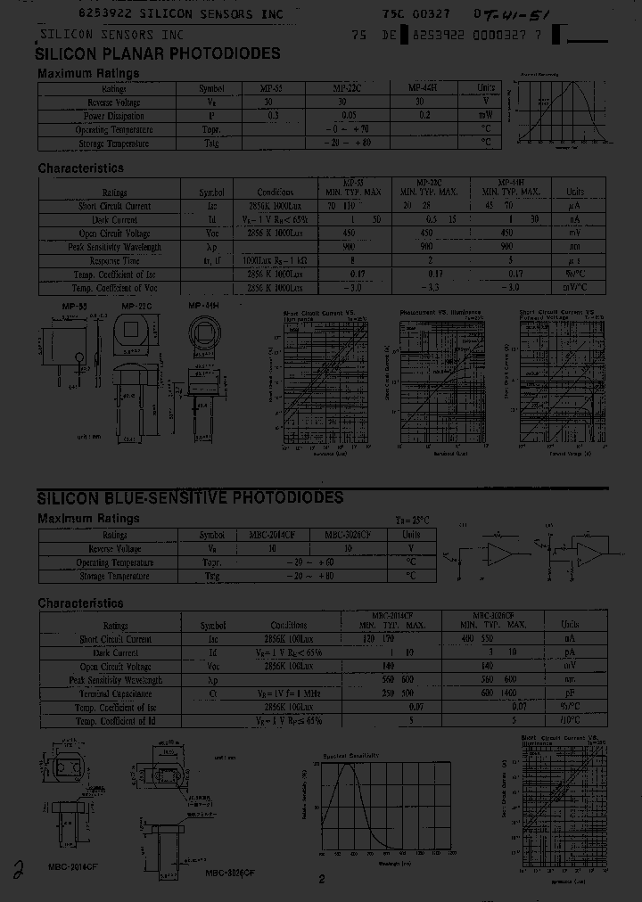 MBC3026CF_1274813.PDF Datasheet