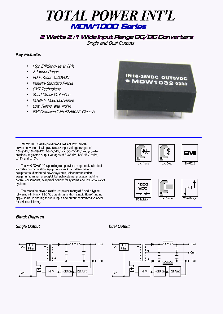 MDW1047_1278326.PDF Datasheet